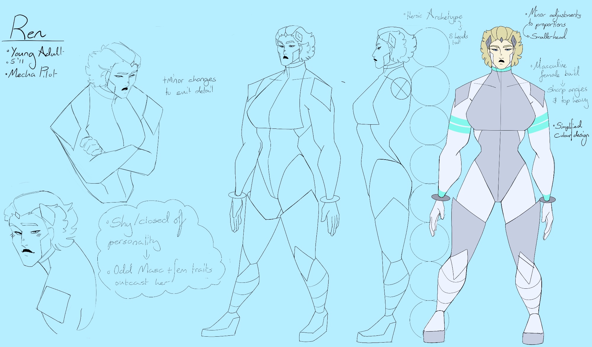 alpine.bread's Commission Form | Artistree