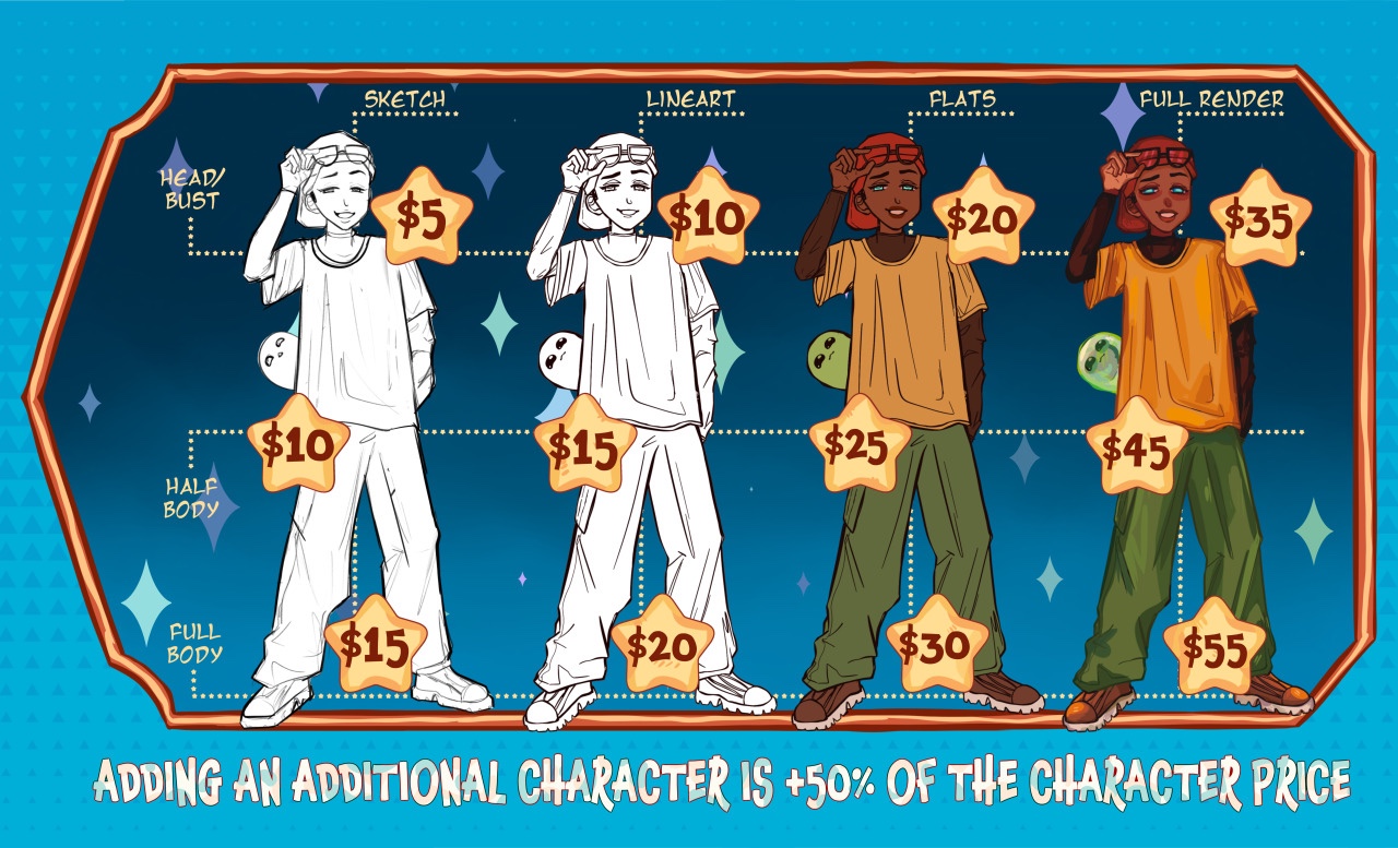 justafriendlyhuman's Commission Form | Artistree